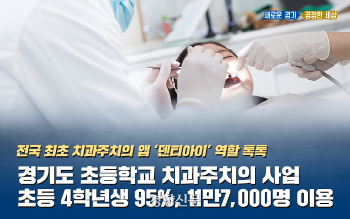초등학생 ‘치과 주치의’사업 95% 이용