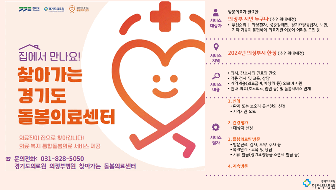 찾아가는 돌봄의료센터