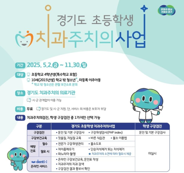 2025치과주치의