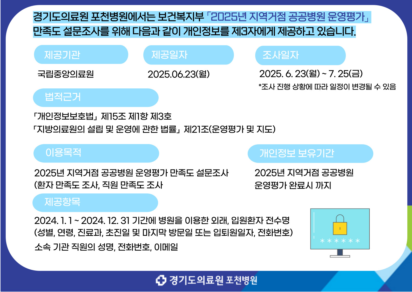개인정보