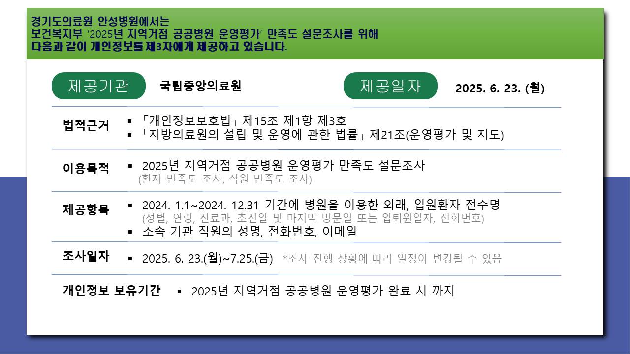 지역거점 공공병원 운영평가 만족도 설문조사