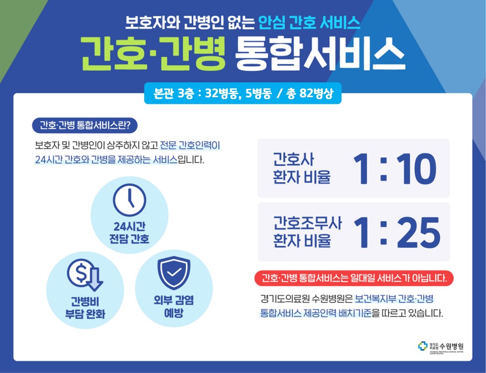 간호간병통합서비스