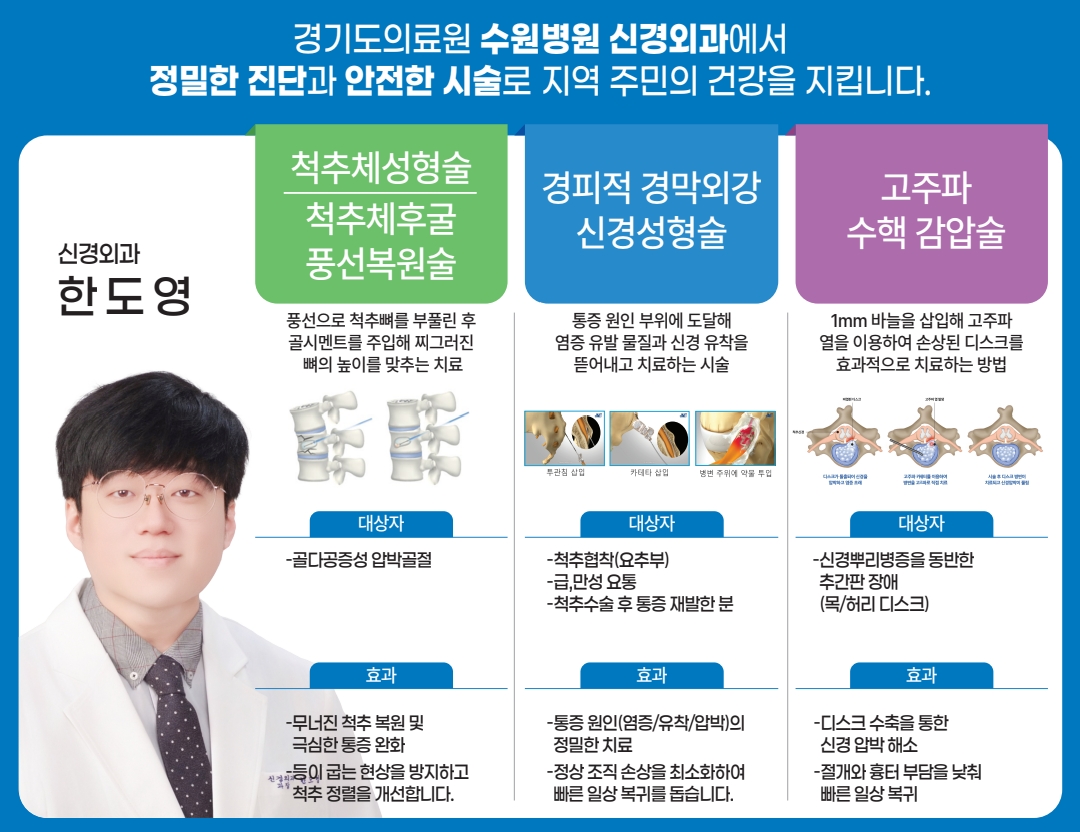 수원병원 신경외과 수술