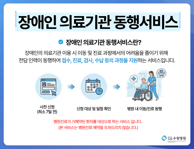 장애인 의료기관 동행서비스란? 장애인의 의료기관 이용 시 이동 및 진료 과정에서의 어려움을 줄이기 위해 전담 인력이 동행하여 접수, 진료, 검사, 수납 등의 과정을 지원하는 서비스입니다.