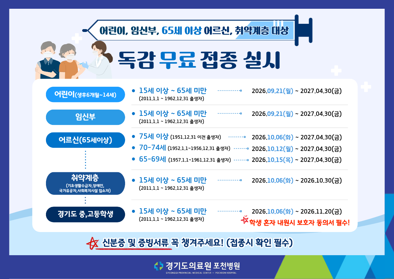 독감