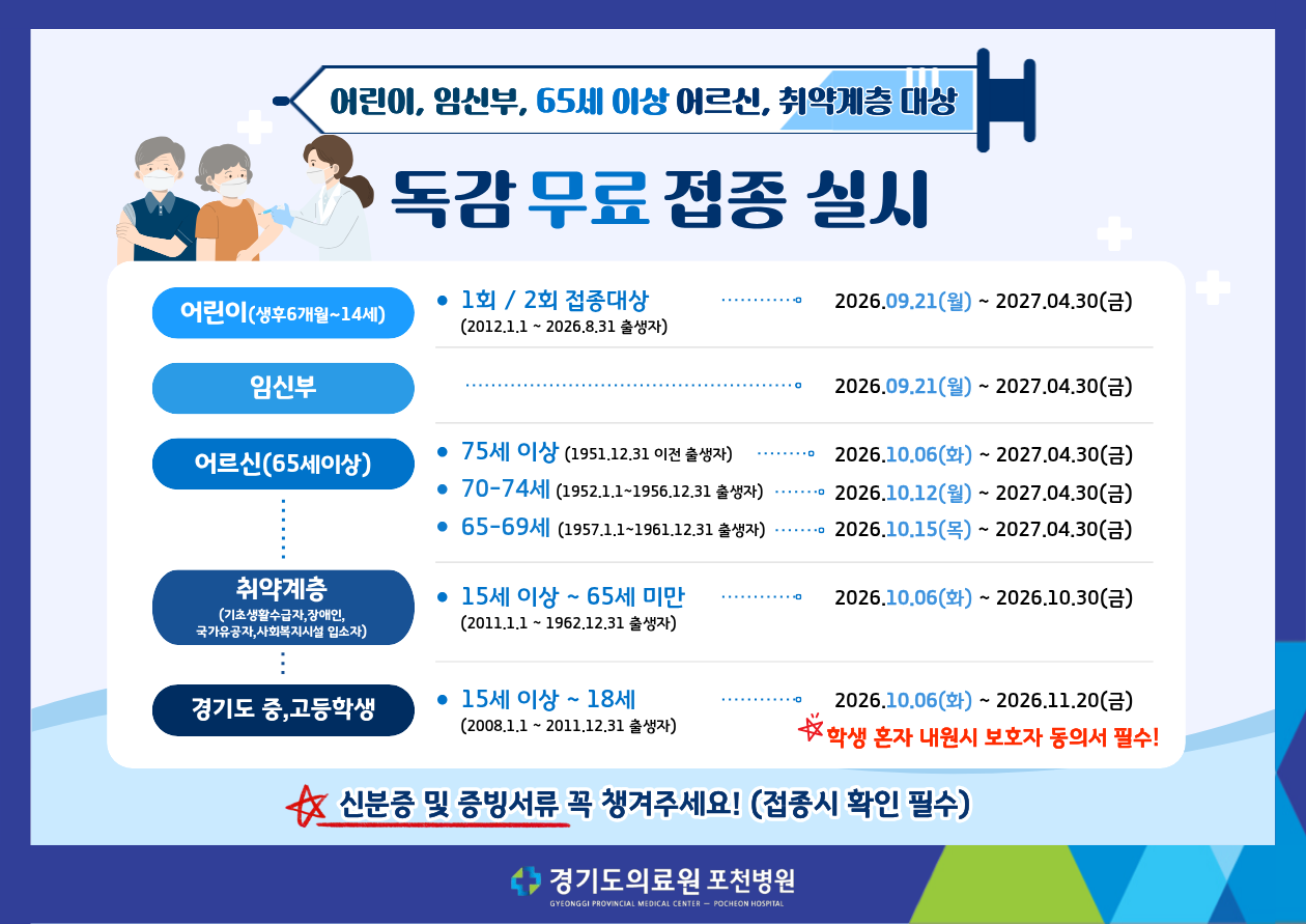 독감